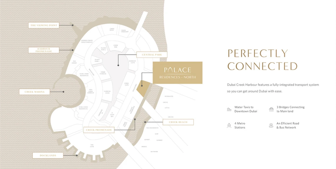 Master Plan for Palace Residences at Dubai Harbour